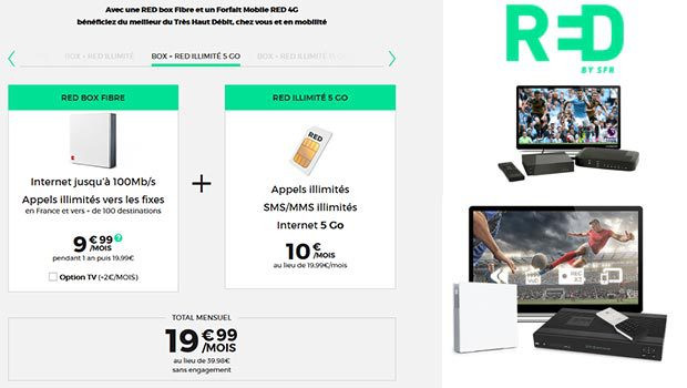 RED, Box + Mobile, un promo d'enfer avec le RED illimité 5Go à 10€/mois