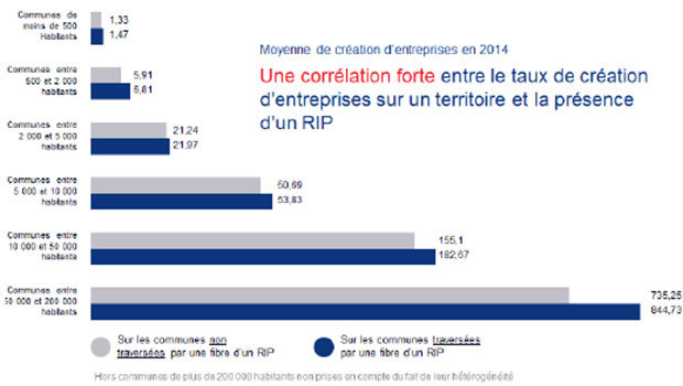 Observatoire des RIP