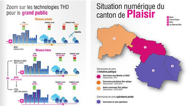 Les cartes des Cantons du 78