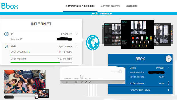 Une offre Bbox enrichie et le WiFi à l'honneur