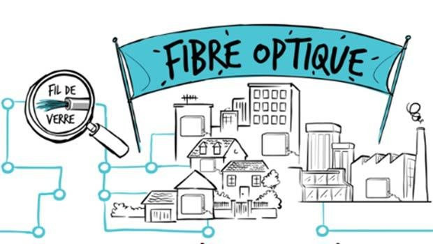 La fibre optique au Coeur du Plan France THD