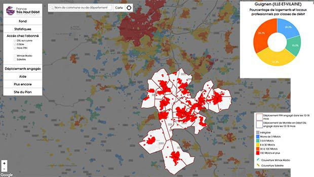 5 industriels partenaires des déploiements fibre optique sur les RIP, plus Orange