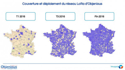 Les antennes LoRa