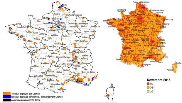 Orange Mobile et Fibre