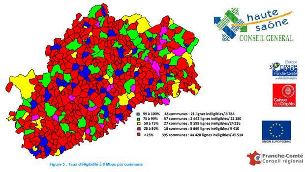 Les zones à moins de 8 Mbit/s en Haute-Saône