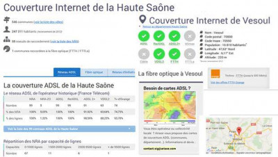 L'ADSL en Haute-Saône