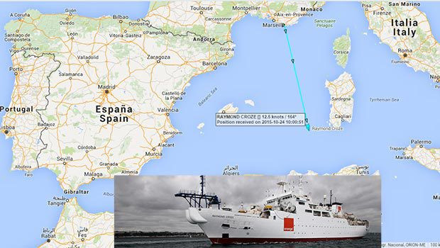 Le sous-marins de par le monde