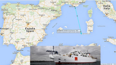 Le sous-marins de par le monde
