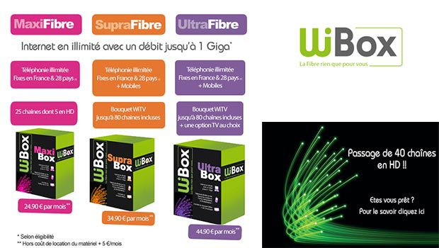 3 offres wibox