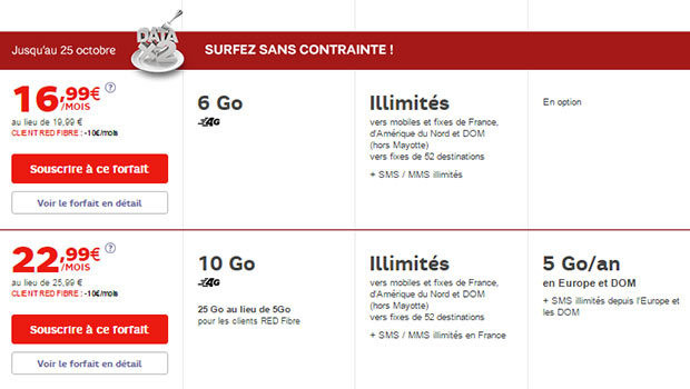 Les forfaits RED Mobile