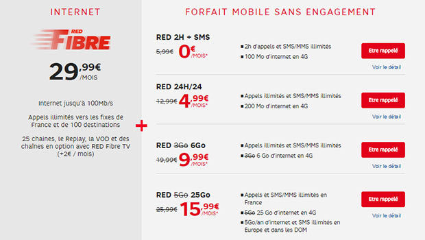 Les forfaits RED Fibre et Mobile