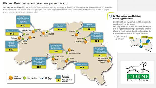 Le PNO en plein déploiement