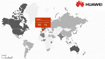 Huawei GCI : la France 14ème