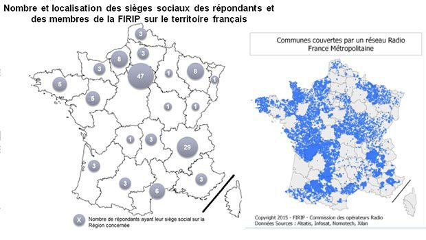 En 2 ans, la FIRIP est passé de 30 adhérents à plus de 130 !