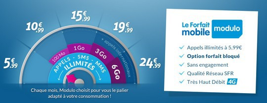 Modulo Prixtel à 5.99€