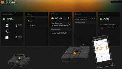 Homepoint Orange, une interface Web très conviviale