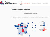 La Mission France Très Haut Débit