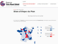 La Mission France Très Haut Débit