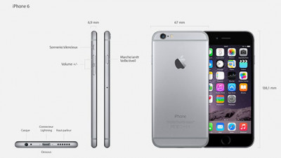 iPhone 6 : plus fin, plus ergonomique, plus stylé