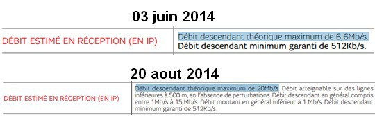 Hausse de débit chez SFR