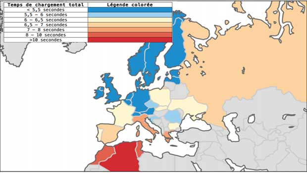 La France, en plein milieu de classement