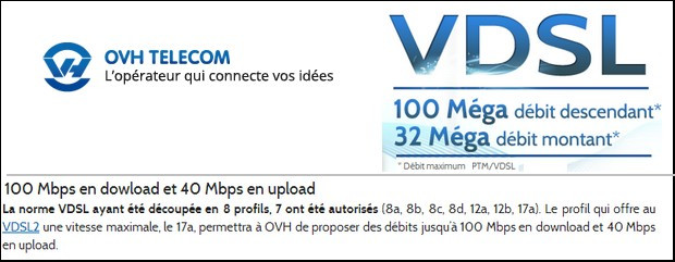 VDSL2 OVH