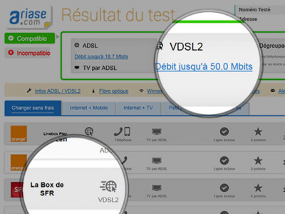 test vdsl2 SFR sur Ariase.com