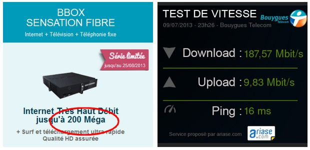 test de débit 200 Mbit/s sur la Bbox Fibre