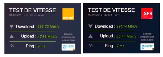 tests de débit Orange et SFR