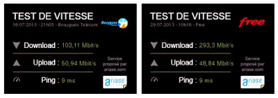 tests de débit Bouygues et Free